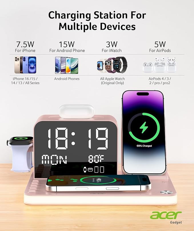 Acer 7-in-1 Wireless Charging Station with LED Clock - 30W Fast Wireless Charger for iPhone 16/15/14/13/12/Pro Max, Apple Watch, AirPods - Bluetooth Auto Time Sync & Night Lights (Pink)