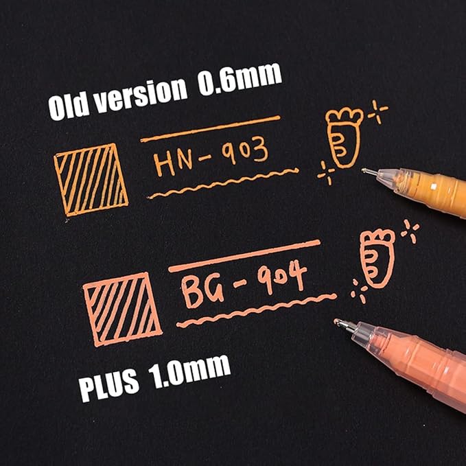 Acrylic Gel Pens for Coloring Books, Quick Dry 6 Pcs 1.0mm Fine Point Gel Marker Pen for Drawing, Journaling Art, Green