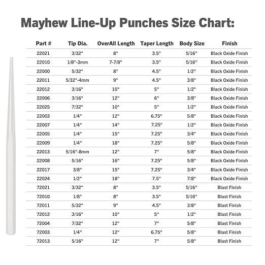 Mayhew Pro 22013 5/16-Inch Line-Up Punch