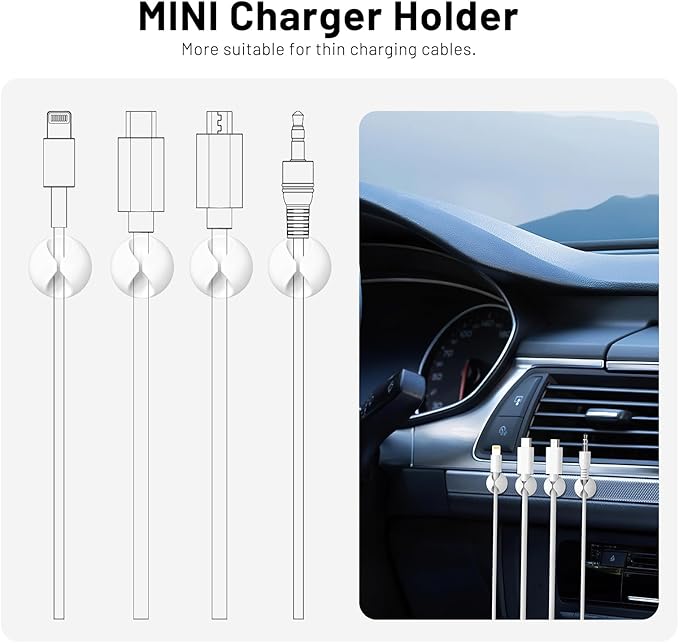 18 Pack Mini Cable Clips, Znben Cord Organizer Holder Adhesive Cord Management Charger Wire Holder Clips for Desk, Home, Office, Car, Cubicle, Nightstand White
