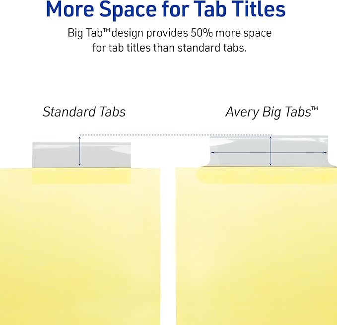 Avery Insertable Dividers for 3 Ring Binder, 5-Tab Sets, Clear Big Tabs, Buff Paper with Gold-Reinforced Holes, 48 Sets Total, Great for Organizing Reports, Projects, and More (48 Packs of 11110)