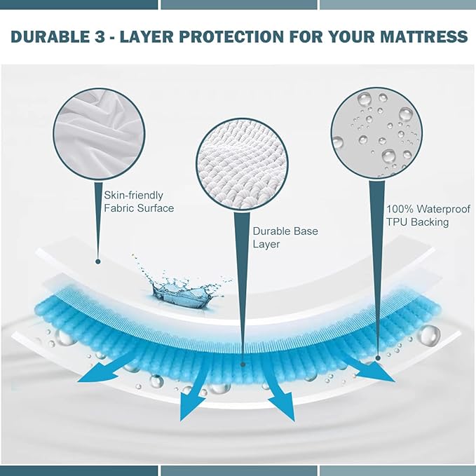 Full Waterproof Mattress Protector Deep Pocket Mattress Cover, Soft Breathable Mattress Pad, Fitted Noiseless Waterproof Bed Cover Stretch to 19"