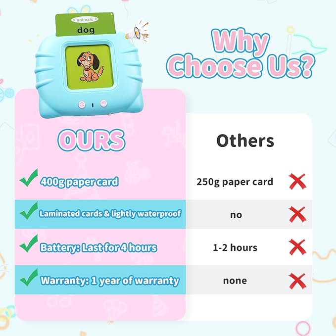 QuTZ Toddler Toys for 2 3 4 5 Year Old Boys and Girls, Speech Therapy/Autism Sensory Toys for Autistic Children, Learning Montessori Toy, 224 Sight Words Talking Flash Cards