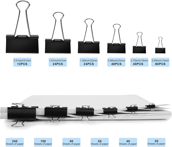 Binder Clips Assorted Sizes Including Extra Large Medium Small Mini and Micro, Office Supplies File Clamps Paper Clips, 6 Sizes in 6 Boxes, 208 PCS Metal Black Clamps for School