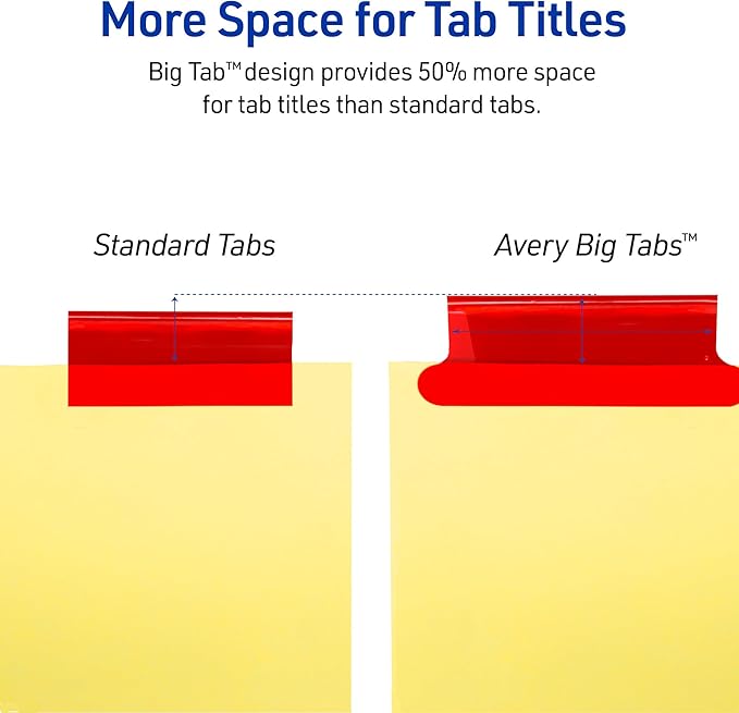 Avery Binder Dividers - 5-Tab Insertable Multicolor Big Tabs for Binders, 1 Set of Dividers (11109)