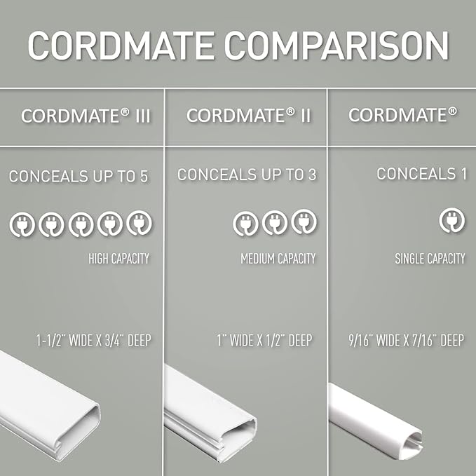 Legrand Wiremold C16 Cordmate Flat Elbow Cord Cover, Organizer for Wall, Holds 1 Cord or Cable, White (1 Pack)