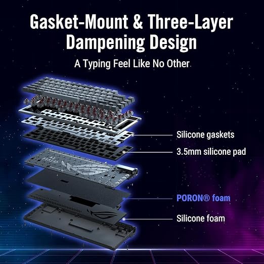 ASUS ROG Azoth Wireless Mechanical Gaming Keyboard – 75% TKL, Tri-Mode Connectivity, Hot Swappable Pre-lubed ROG NX Storm Clicky Switches, PBT Keycaps, RGB, OLED Display, PC/Mac Support - White