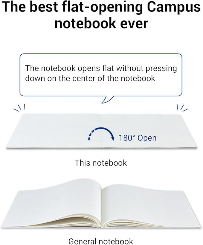 KOKUYO Composition Notebook, 7" x 10" Kimochii Dot Lined Notebook, 30 Sheets College Ruled Paper, 1 Pack Pink B5 Notebook for School and Work, School Supplies Comp Book for Note Taking, Japan Import