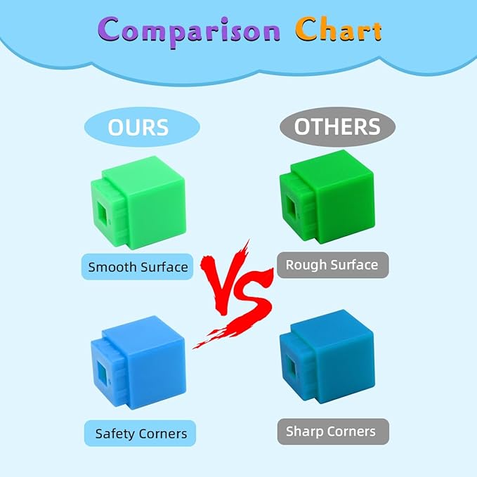 1000 Pcs Math Linking Cubes for Classroom, Kids Counting Blocks for Math STEM Connecting Cubes Math Manipulatives Linking Building Blocks for Spatial Intelligence, Counting,and Creativity