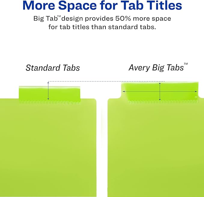 Avery Dividers for 3 Ring Binders, 5-Tab Sets, Two-Pocket Plastic Binder Dividers with Tabs, Multicolor, 3 Sets (71906) (Pack of 8)