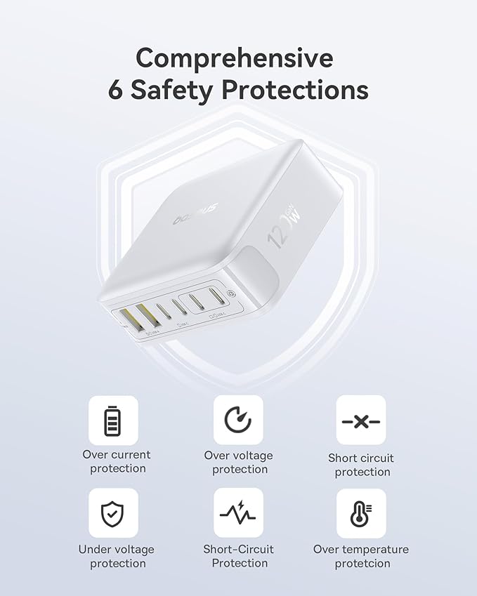 Baseus Charging Station 120W, 6-in-1 USB-C PD Fast Charging Desktop Charger with 5ft Extension Cord, 4 USB C, 2 USB A Ports, Travel Power Strip for iPhone 17/16, iPad Pro, MacBook Pro, Tablet and More