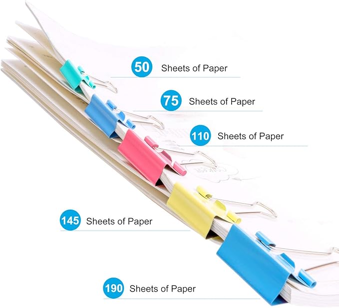 Binder Clips - Assorted Sizes 100 Count, X Large, Large, Medium, Small, Mini Paper Clamps Combination, Suitable for Office Supplies, Home, and School Use