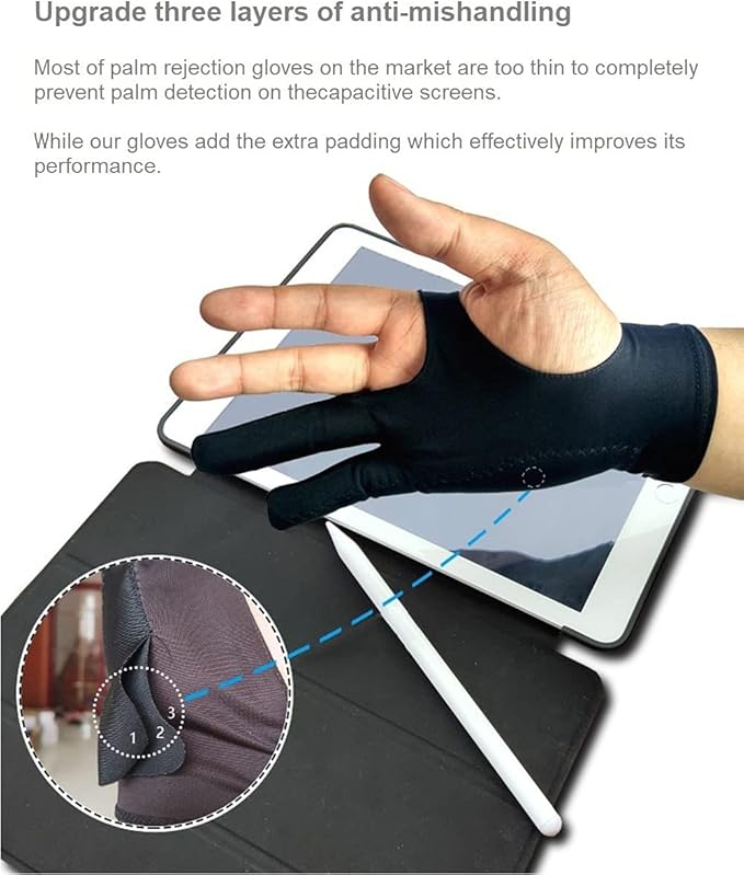 Drawing Glove, Digital Art Glove for Graphic Tablet, Artist Gloves with Two Fingers for iPad