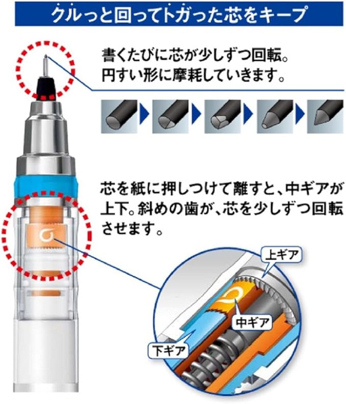 Uni Kurutoga Mechanical Pencil Standard, 0.5mm, Violet (M54501P.12)