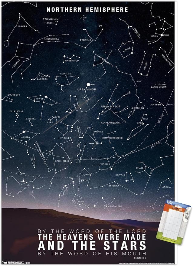 The Stars Wall Poster, 22.37" x 34.00", Poster & Mount Bundle