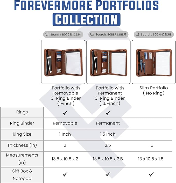 Forevermore Portfolios Portfolio Organizer - 3 Ring Binder with Notepad - 1.5 Inch Rings - Zippered Storage Pockets for Papers, Travel Documents, Presentation Folder, Cards, Passport, Tickets - Brown