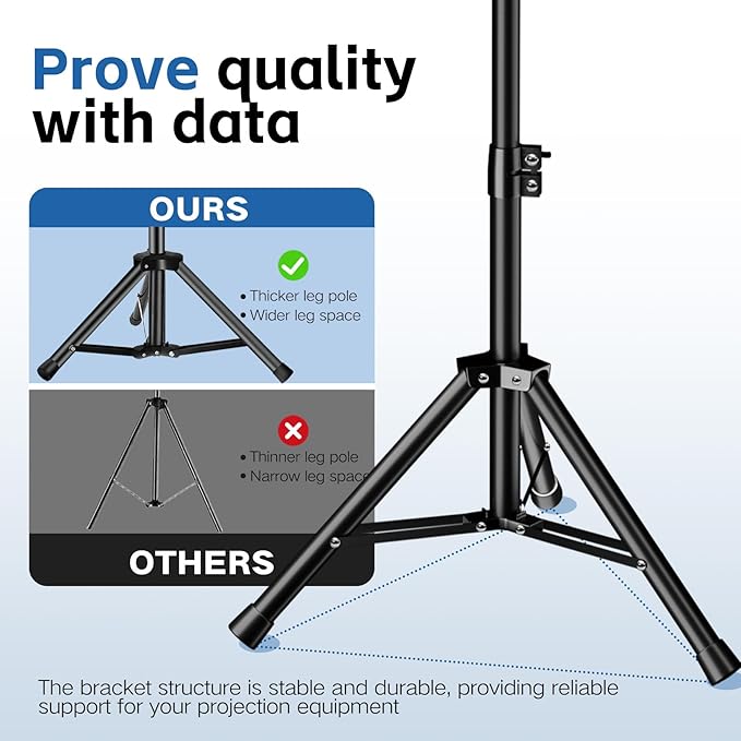 Projector Stand, 33LB Load Bearing & 22-55" Height Adjustable, for Projector/Laptop/DJ Gear, Outdoor/Office/Studio - Stable Base (Black)
