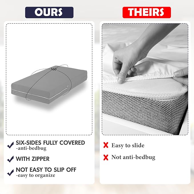 Zippered Mattress Fitted Protector Deep Mattress Encasement Soft Zipper Fitted Sheet Microfiber Bed Sheet Cover for Bed (Light Gray,Twin,12-16in)
