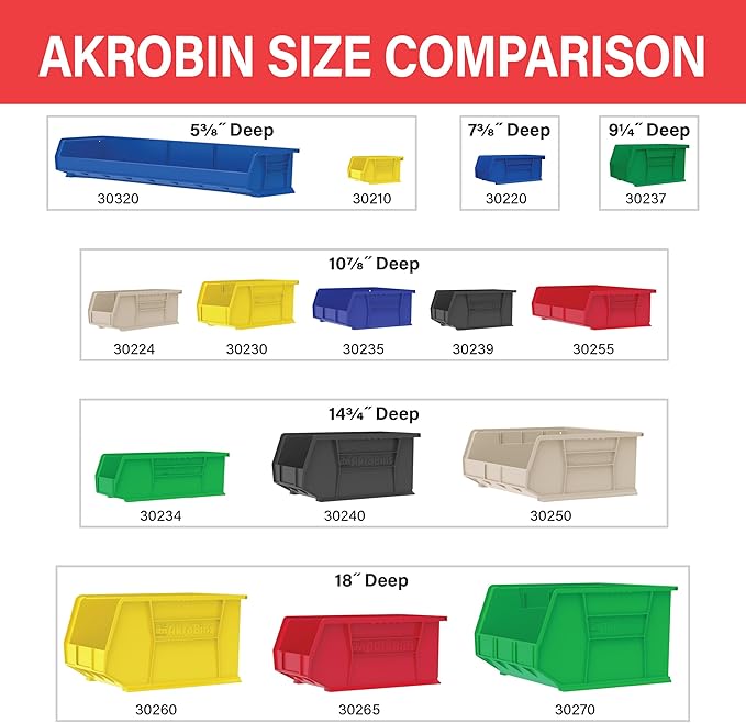 Akro-Mils 30210 AkroBins Plastic Storage Bins, Space-Saving Stackable Bins for Garage, Pantry, Craft Organization, 5-Inch x 4-Inch x 3-Inch, Clear, 6-Pack