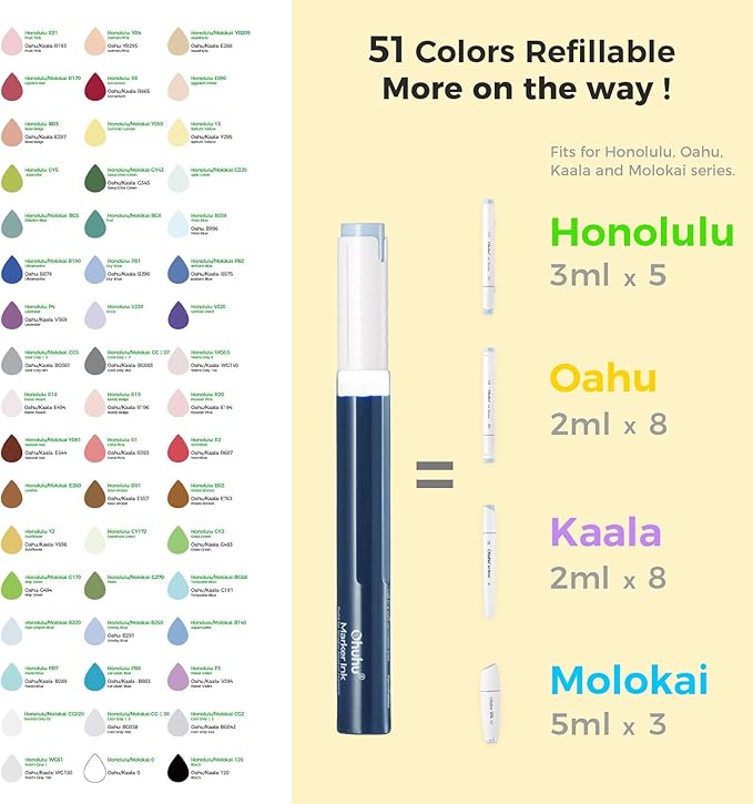 Ohuhu Alcohol Markers - AP Certificated 80-color Dual Tips Art Marker Set for Artist Designer Adults Coloring Illustration, Chisel and Fine Dual Tips, Oahu of Ohuhu Markers, Refillable