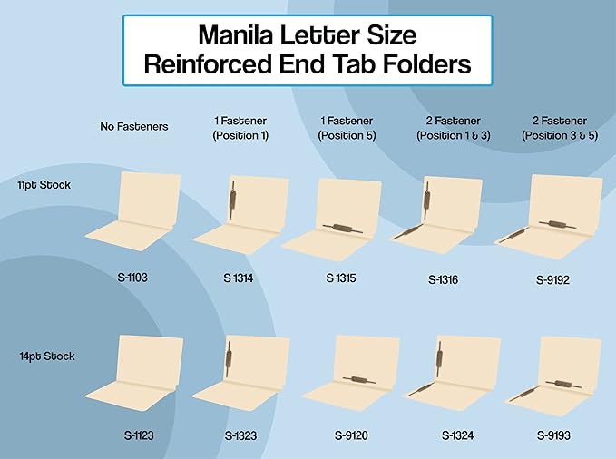 Manila File Folders, Doctor Stuff, Manila Letter Size Reinforced End Tab Folders with 2” Bonded Fastener on Inside Front and Back in Positions 3 & 5, 11 pt Manila Stock, Carton of 250