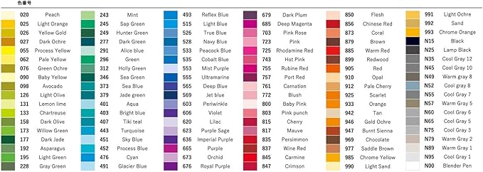 Tombow 56189 Dual Brush Pen Art Markers, Tropical, 10-Pack. Blendable, Brush and Fine Tip Markers