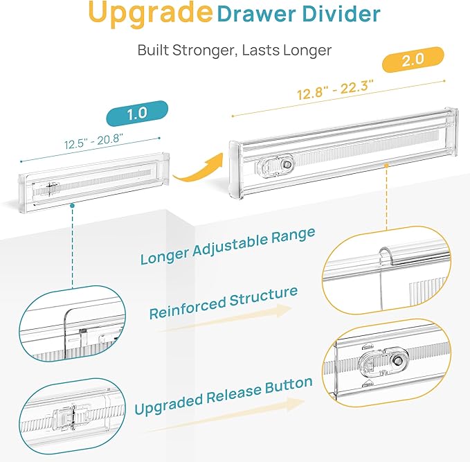 Vtopmart 4 Pack 2.36" Short Upgrade Drawer Dividers for Kitchen Drawer, 12.8"-22.3" Expandable Kitchen Drawer Organizer, Clear Plastic Organizer Separator for Flatware, Utensil, Cutlery, Underwear