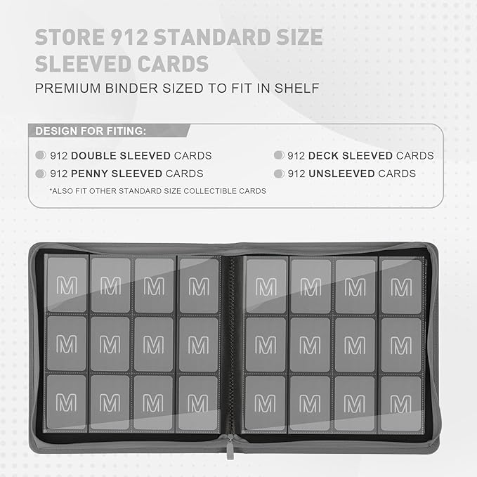 Premium Card Binder 12 Pocket for 720 Pockets Trading Card Binder, PU Zipper Card Collection Album, Sturdy Side-Loading Card Book Holder for MTG, TCG, Game Cards, Sports Cards