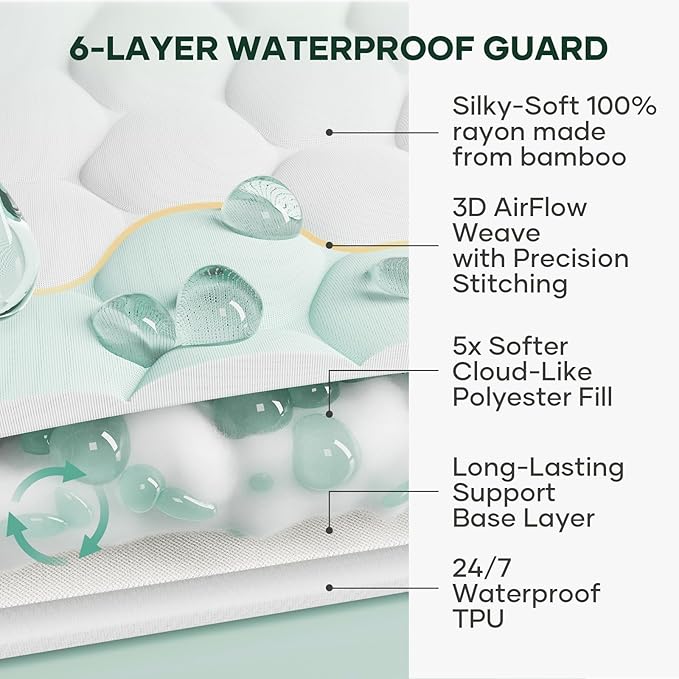 OhGeni 100% Waterproof Mattress Protector,King Size Mattress Soft Pad,Pet Hair & Bedwetting Resistant,Cooling Breathable Fitted Sheets,Washable Bed Cover,Non-Slip Deep Pocket,Noiseless for Bedroom
