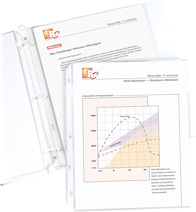 C-Line Top Loading Standard Weight Poly Sheet Protectors, Non-Glare, 8.5 x 11 Inches, 50 per Box (62038)