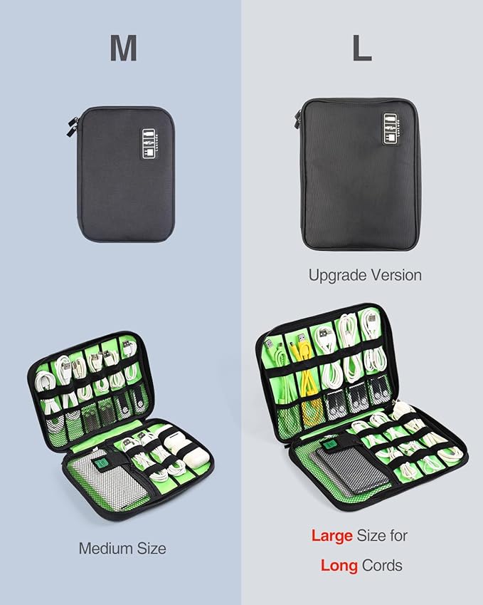 Luxtude Electronics Organizer Travel Case, Cable Organizer Bag, Portable Cord Organizer Travel, Travel Case for Chargers and Cords, Tech Bag, Flying Trip Essentials for Cable Storage/Tech Storage