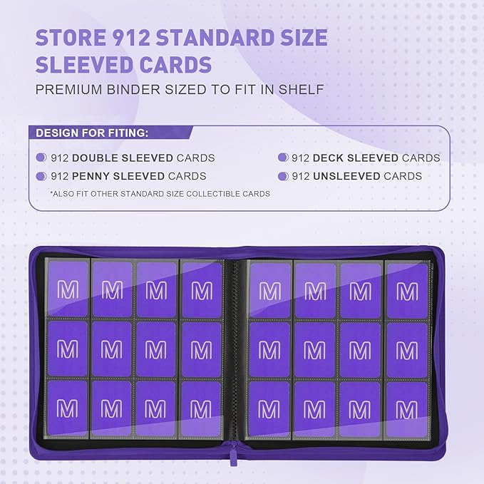 Premium Card Binder 12 Pocket for 720 Pockets Trading Card Binder, PU Zipper Card Collection Album, Sturdy Side-Loading Card Book Holder for MTG, TCG, Game Cards, Sports Cards