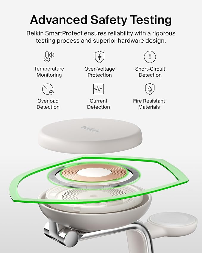Belkin MagSafe Charger Compatible, 3-in-1 Charging Station, Qi2.2 25W w/Cooling Fan (On/Off Control) Magnetic Wireless Charger for iPhone 17, Apple Watch, AirPods, Pixel 10 (45W Adapter Included)