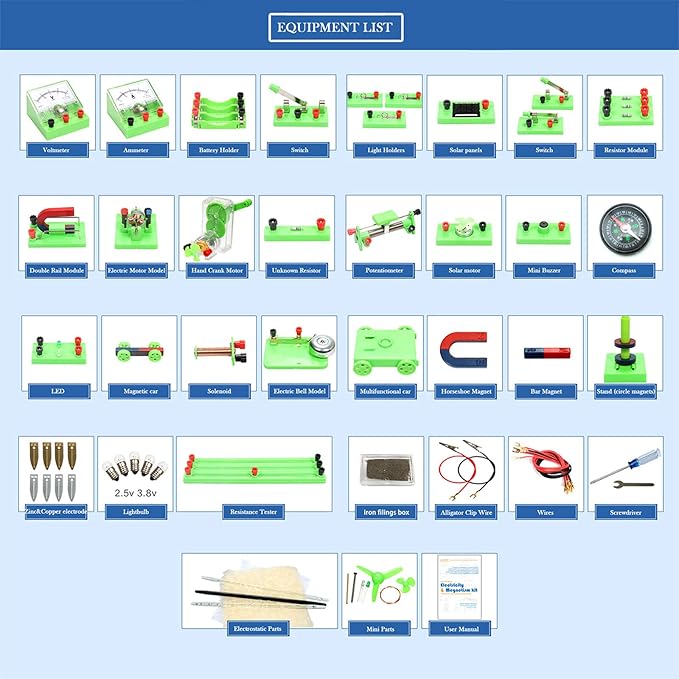 EUDAX School Physics Labs Basic Electricity Discovery Circuit and Magnetism Experiment kits for High School Students Electromagnetism Elementary Electronics