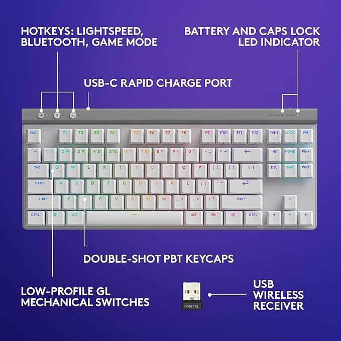 Logitech G515 TKL Wireless Gaming Keyboard (Linear) + G309 Lightspeed Wireless Gaming Mouse Bundle - White