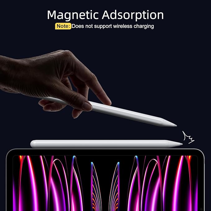 Stylus Pen for iPad 6th-11th Generation-2X Fast Charge Active Pencil Compatible with 2018-2025 Apple iPad Pro 11"/12.9"/M4, iPad Air 3/4/5/M2/M3,iPad mini 5/6 Gen-White