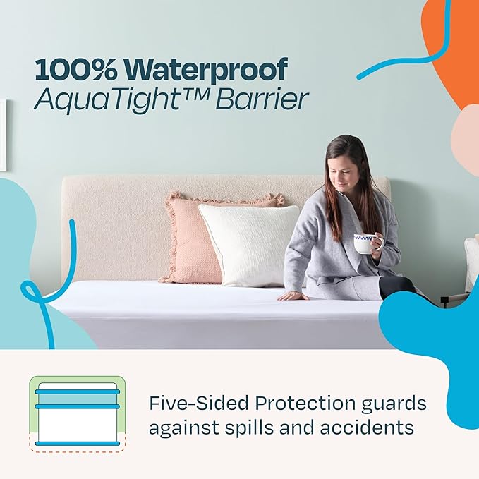 Linenspa 5-Sided Waterproof Mattress Protector – Breathable, Fitted Sheet Style, Machine Washable – Full Size Mattress Protector, White