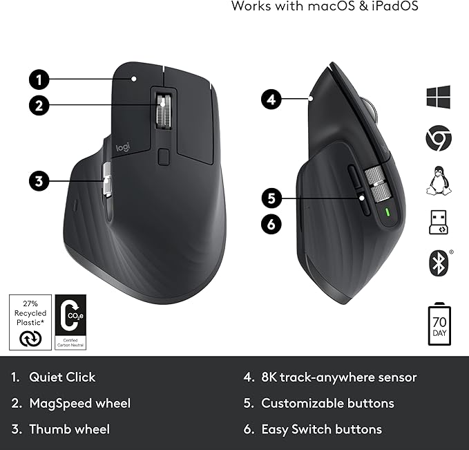Logitech MX Master 3S Performance Wireless Mouse - Graphite With Bolt Reciever