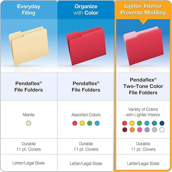 Pendaflex Colored File Folders, 100 Pack, Letter Size (8.5" x 11"), Durable Dark Blue Folders, 3 Tabs for Easy Labeling, Colorful School, Office & Home Document Organization