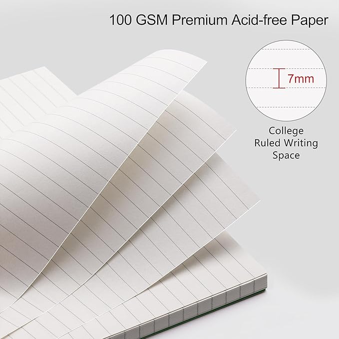 RETTACY Pocket Journal Notebook, 160 Lined Pages, A6 Mini Small Size (4.5" × 5.7"), for Work, Journaling, Writing, 100 GSM Thick Paper, Spiral-bound, Flexible Plastic Cover (Dark Green)