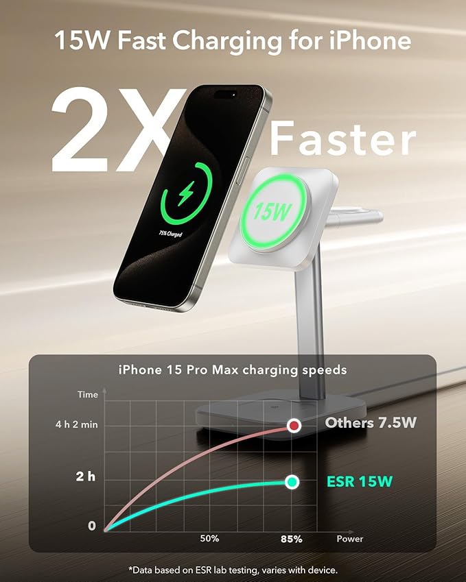 ESR for 3 in 1 Wireless Charging Station, Certified Apple Watch Charger, 15W MagSafe Charger Stand for iPhone, Wireless Charger for Multiple Devices iPhone 17/16/15/14/13, Watch, AirPods, White