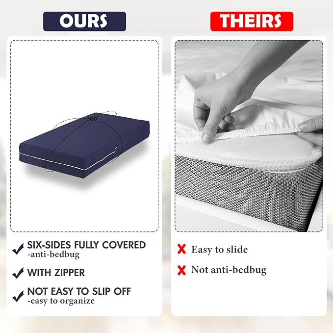 Zippered Mattress Fitted Protector Deep Mattress Encasement Soft Zipper Fitted Sheet Microfiber Bed Sheet Cover for Bed(Navy Blue,Full,12-16in)