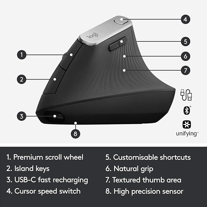 logitech MX Vertical Advanced Ergonomic Mouse, Wireless via Bluetooth or Included USB Receiver (Renewed)