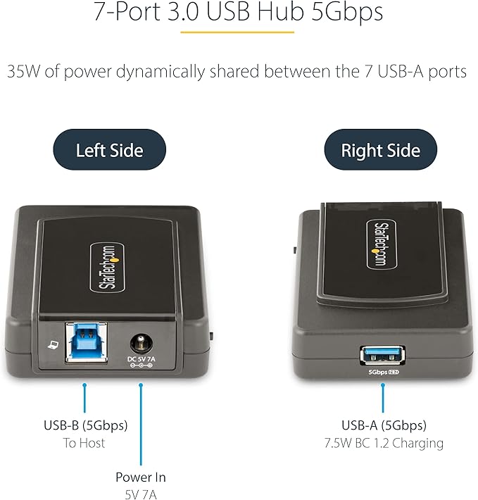 7-Port USB Hub with On/Off Switch, USB 3.0 5Gbps, USB-A to 7x USB-A, Self Powered USB-A Expansion Hub w/ 35W Power Supply