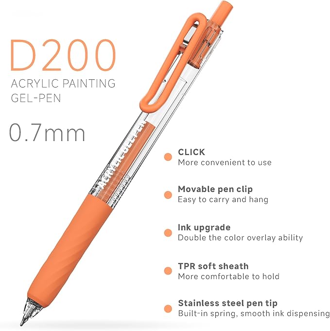 6 Colors Acrylic Gel Pens for Coloring, 0.7mm Fine Tip for Adult Coloring, Drawing, Journaling, Note Taking, DIY Crafts