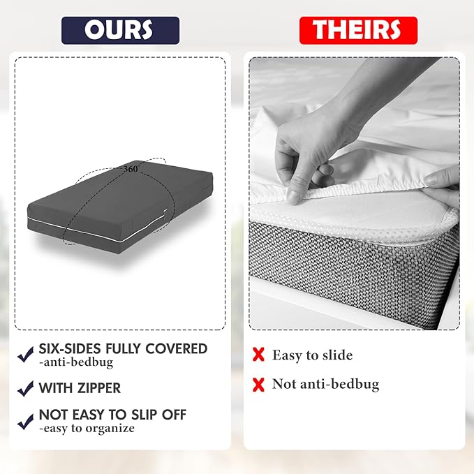 Zippered Mattress Fitted Protector Deep Mattress Encasement Soft Zipper Fitted Sheet Microfiber Bed Sheet Cover for Bed(Dark Gray,Twin,12-16in)