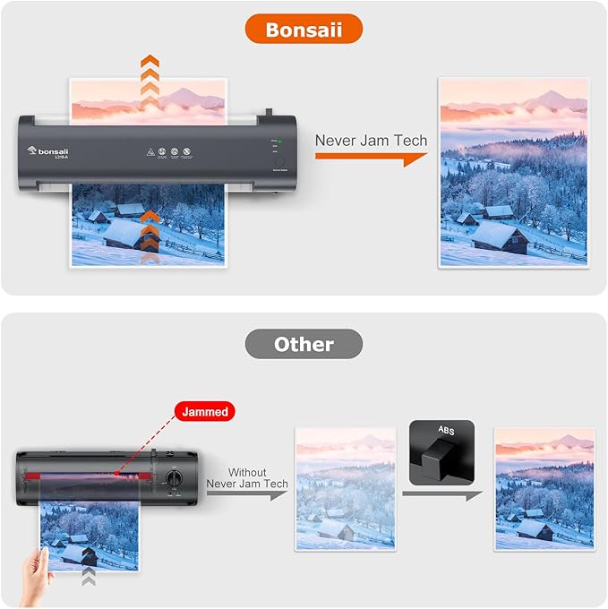 Bonsaii Laminator, 13 Inch 7-in-1 Thermal Laminator Machine with Never Jam Technology, with 40 Laminting Sheets for Home, Office, and Classroom Organization Supplies