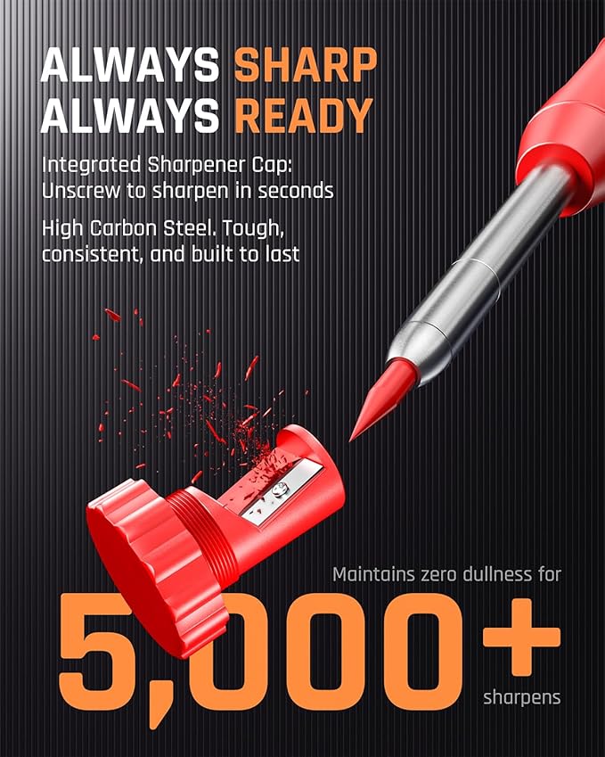 Nicpro 4 Pack Carpenter Pencils with Sharpener, Construction Mechanical Pencil Set with 52 Refills, Heavy Duty Working Tools, Long Nib Marker Pens for Architect Marking (Red, Black, Yellow, Green)