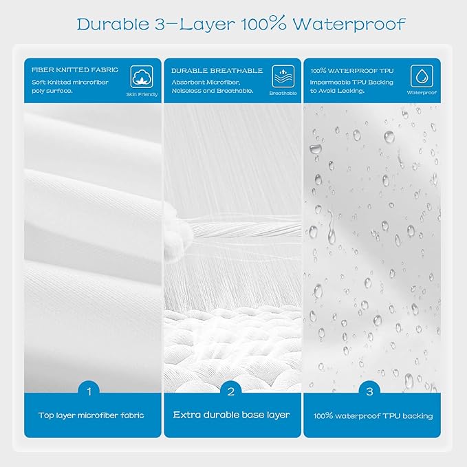 GRT 2 Pack Twin Mattress Protector Waterproof, Breathable & Noiseless Waterproof Mattress Protector Fitted Deep Pocket from 5" to 19", Smooth Twin Mattress Cover Machine Washable