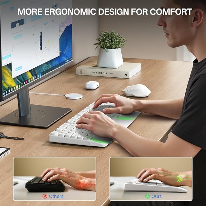 PHILIPS Wireless Keyboard and Mouse Combo-Ergonomic Keyboard and Mouse Wireless Combo with Silent Design,Plug n' Play,Sleep Mode and 2.4GHz Keyboard for Mac, Windows, Laptop-White